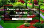20 стилей ландшафтного дизайна: идеи оформления участка и фото