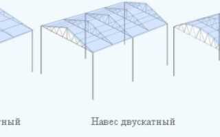 Как сделать навес во дворе частного дома: фото