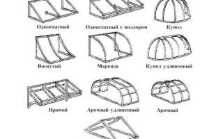 Как сделать уличный навес самому?