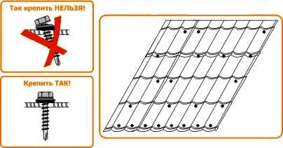 профилированный настил профилированный настил