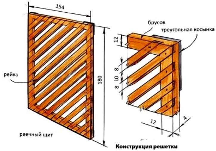 Схема решетки из реек