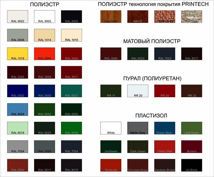 Виды цветовых покрытий профнастила