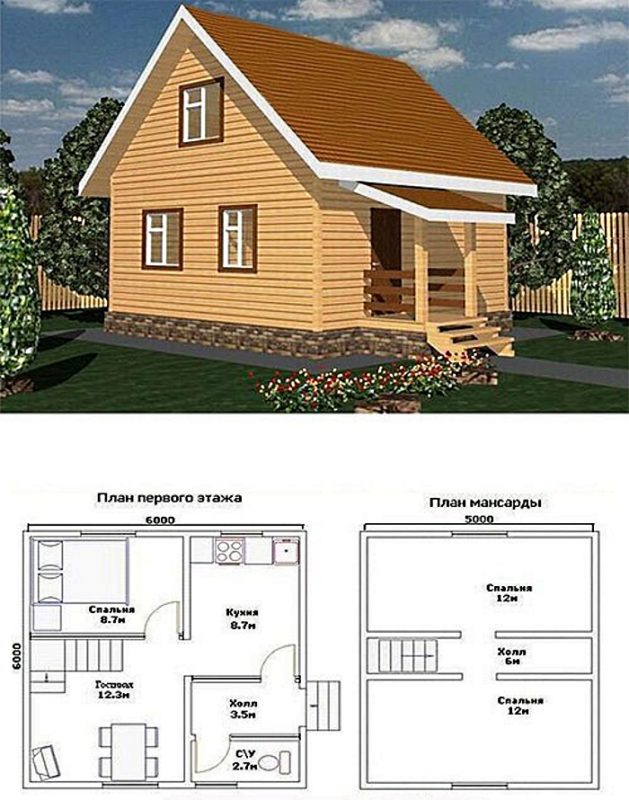 садовый дом с мансардой садовый дом с мансардой