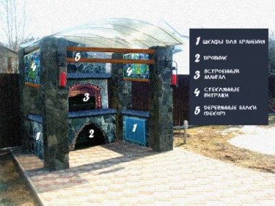 эскиз проекта дачного барбекю