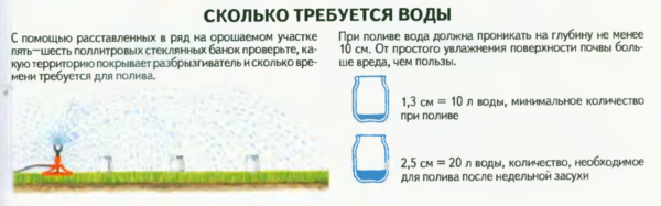 расход воды расход воды