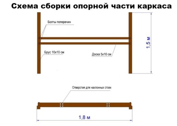 Деревянный каркас