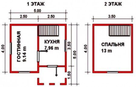 планировка дачного домика 4 на 5 планировка дачного домика 4 на 5