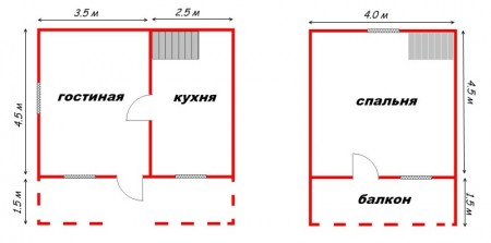 планировка дачного домика 6x6