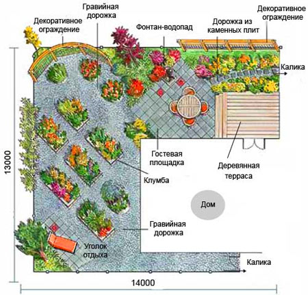 проект патио