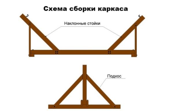 Каркас для гамака
