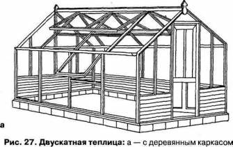 чертеж двускатной деревянной зимней теплицы