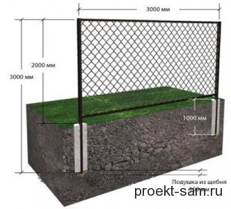 схема установки забора из сетки-рабицы