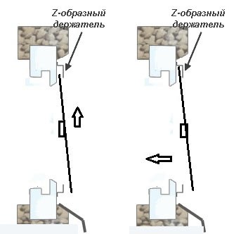 монтаж москитной сетки