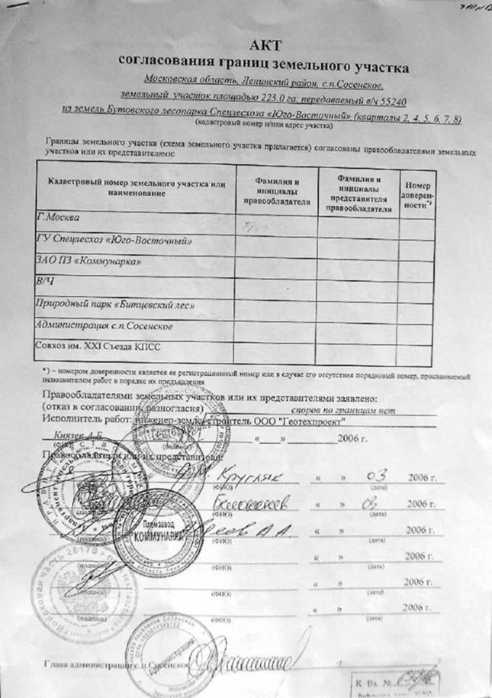 акт о согласовании